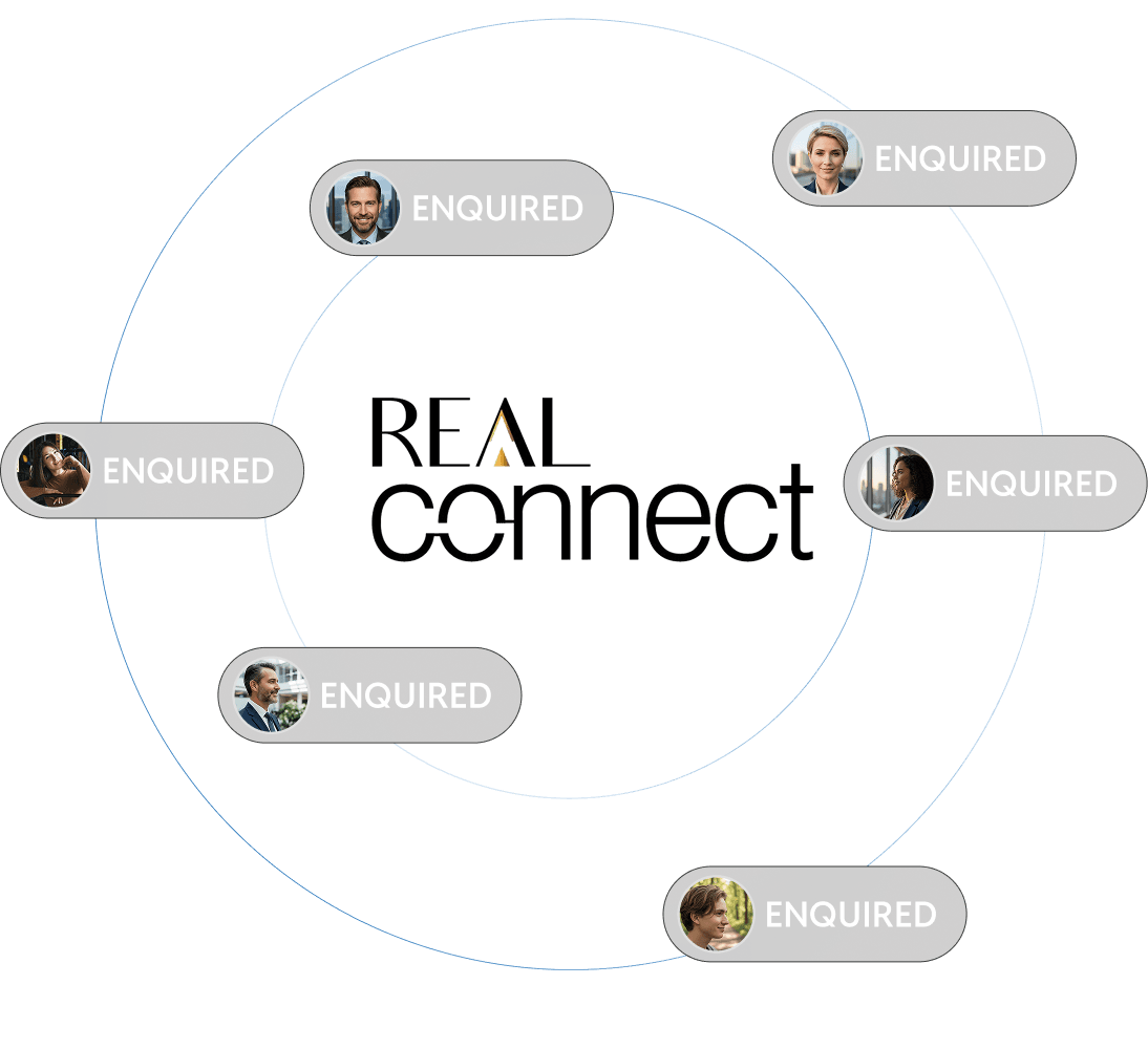 Group Buy Network Illustration